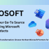 5 Compelling Reasons to Buy Adobe Products Online from PI Software