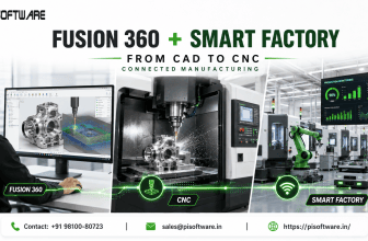 Fusion 360 manufacturing workflow showing CAD design, CNC machining, and a connected smart factory with digital data links.