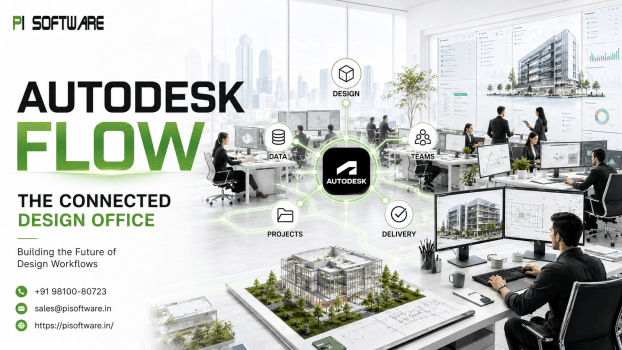Autodesk Flow connected design office with architects and engineers collaborating at digital workstations, architectural models and project dashboards, a central Autodesk product hub linking design, data, teams, projects, and delivery, with PI Software branding and contact details.