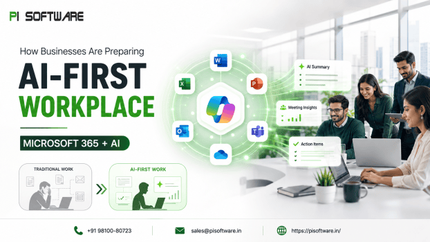 How businesses are preparing for an AI-first workplace using Microsoft 365 Copilot, AI-powered productivity tools, collaboration apps, and workflow automation for modern digital transformation.