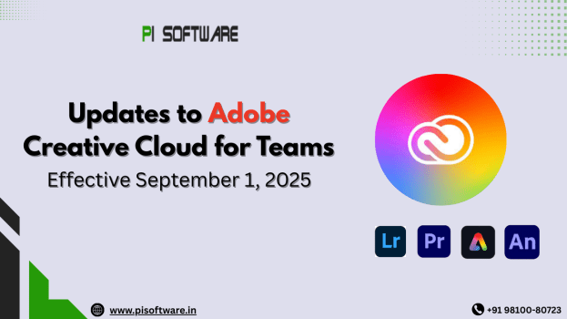 Updates to Adobe Creative Cloud for Teams – Effective September 1, 2025