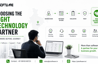 Illustration of the software buying journey in India, showing the process of identifying business needs, evaluating software options, building trust, and selecting the right technology partner. The graphic highlights genuine software licensing, expert support, implementation excellence, security assurance, and long-term partnership from PI Software.