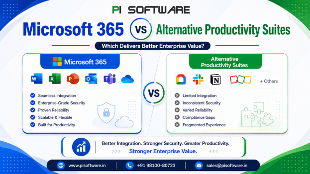 Buy Microsoft 365 apps for business and improve enterprise productivity