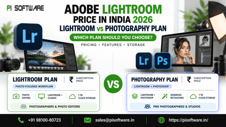 Adobe Lightroom Price in India: Lightroom vs Photography Plan for Photographers and Studios