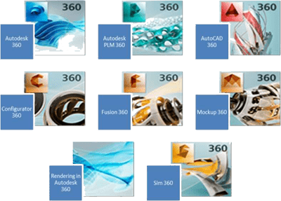 autodesk-products