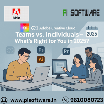 Buy Adobe Creative Cloud