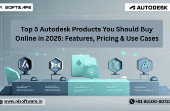 Top 5 Autodesk Products You Should Buy Online in 2025: Features, Pricing & Use Cases
