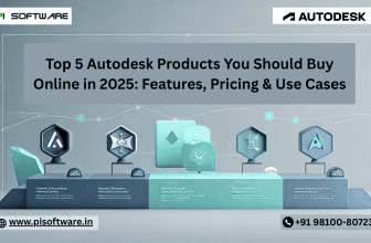 Top 5 Autodesk Products You Should Buy Online in 2025: Features, Pricing & Use Cases
