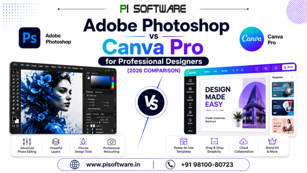 Adobe Photoshop vs Canva Pro for Professional Designers (2026 Comparison)