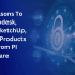PI Software: Your Go-To Source for Buy Microsoft Products